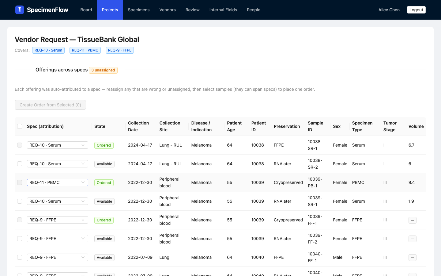 SpecimenFlow vendor request — parsed, per-sample offerings with attribution